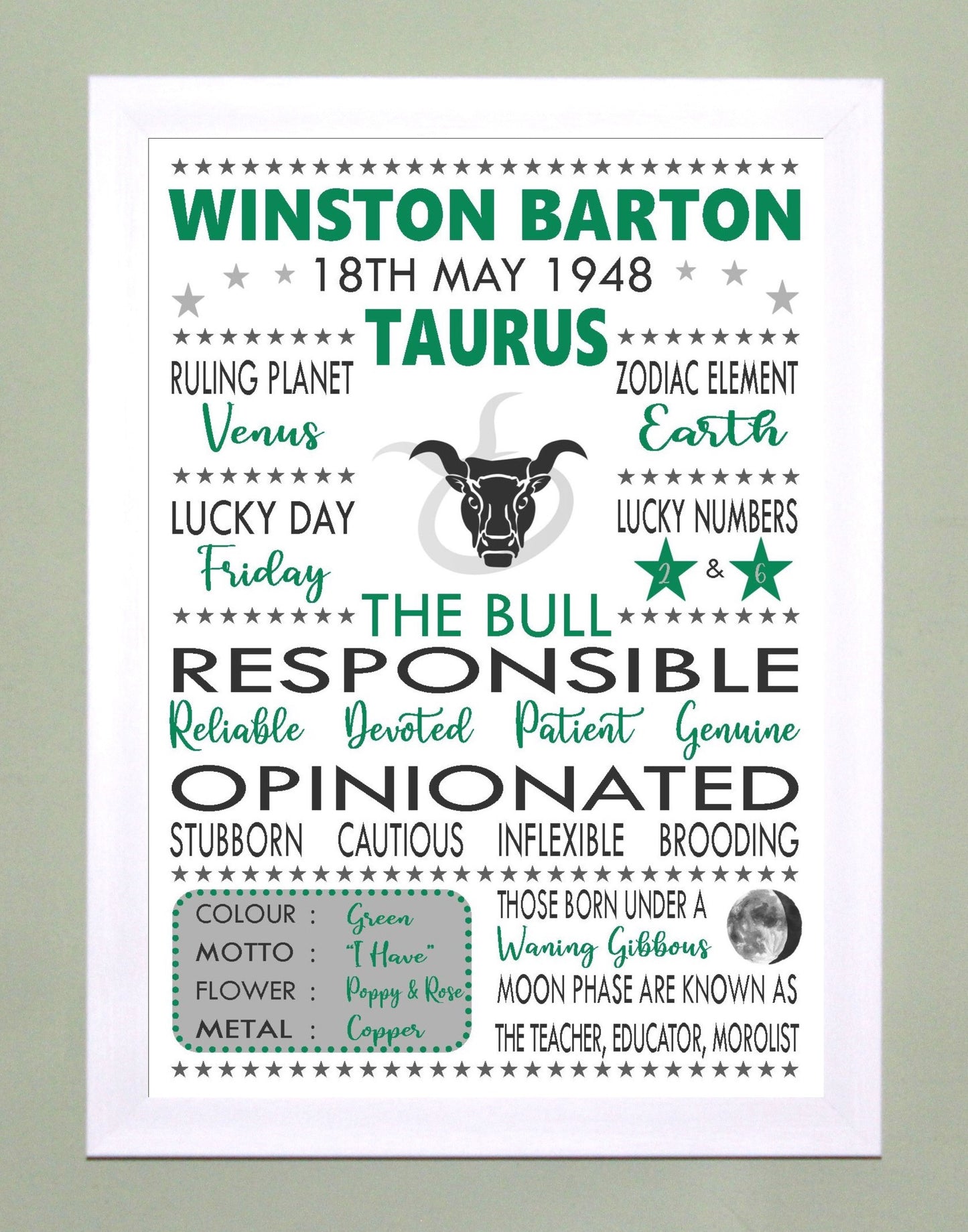 Personalised Taurus Star Sign Zodiac Birthday Horoscope Print Poster